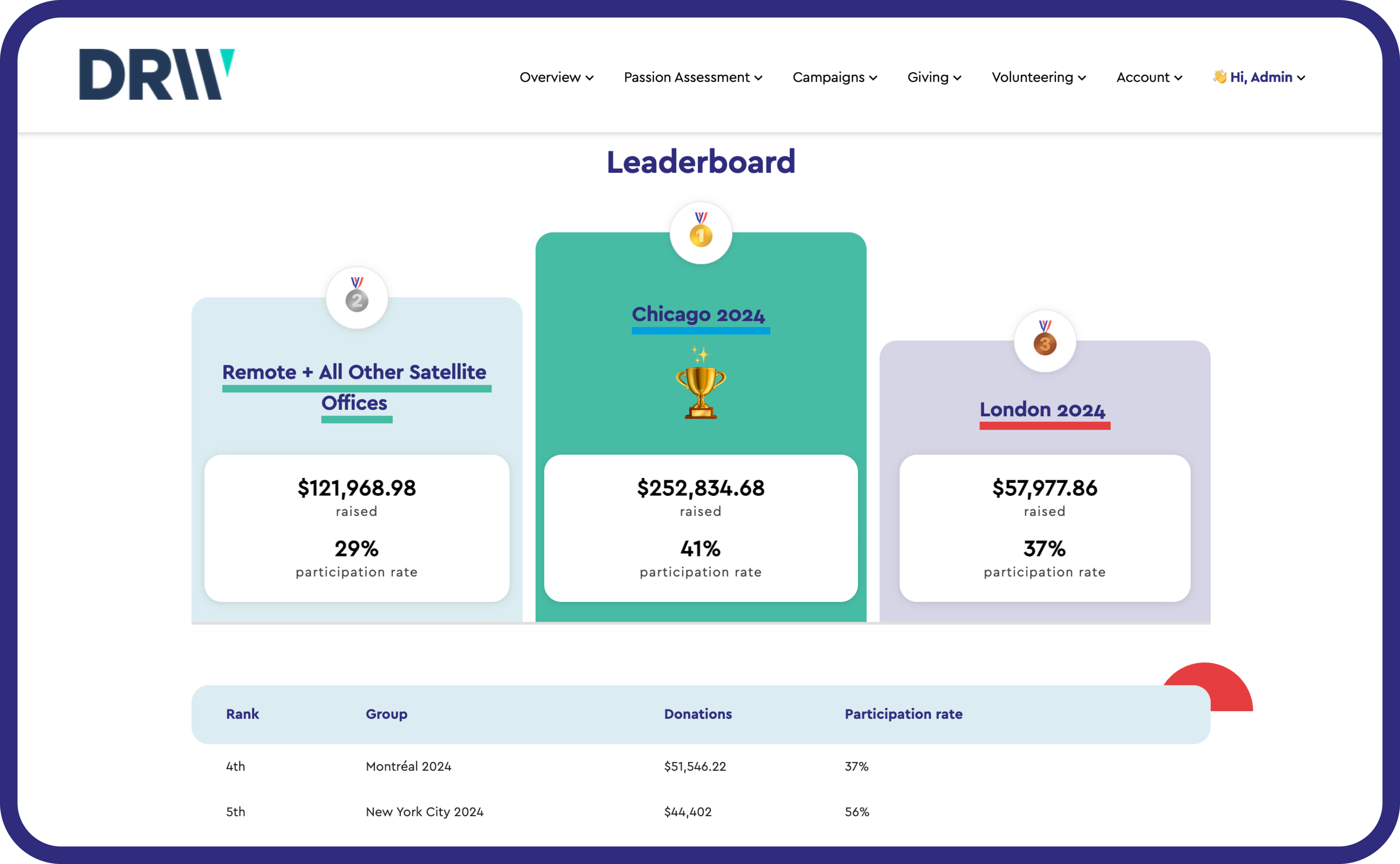 Want to see your platform live?