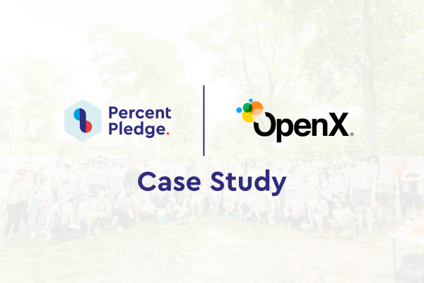 OpenX: 81% Participation in Global Social Impact Program