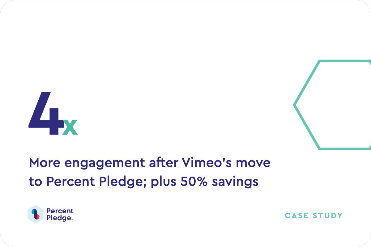 Vimeo's Move to Percent Pledge: 4x More Engagement, 50% Cost Savings