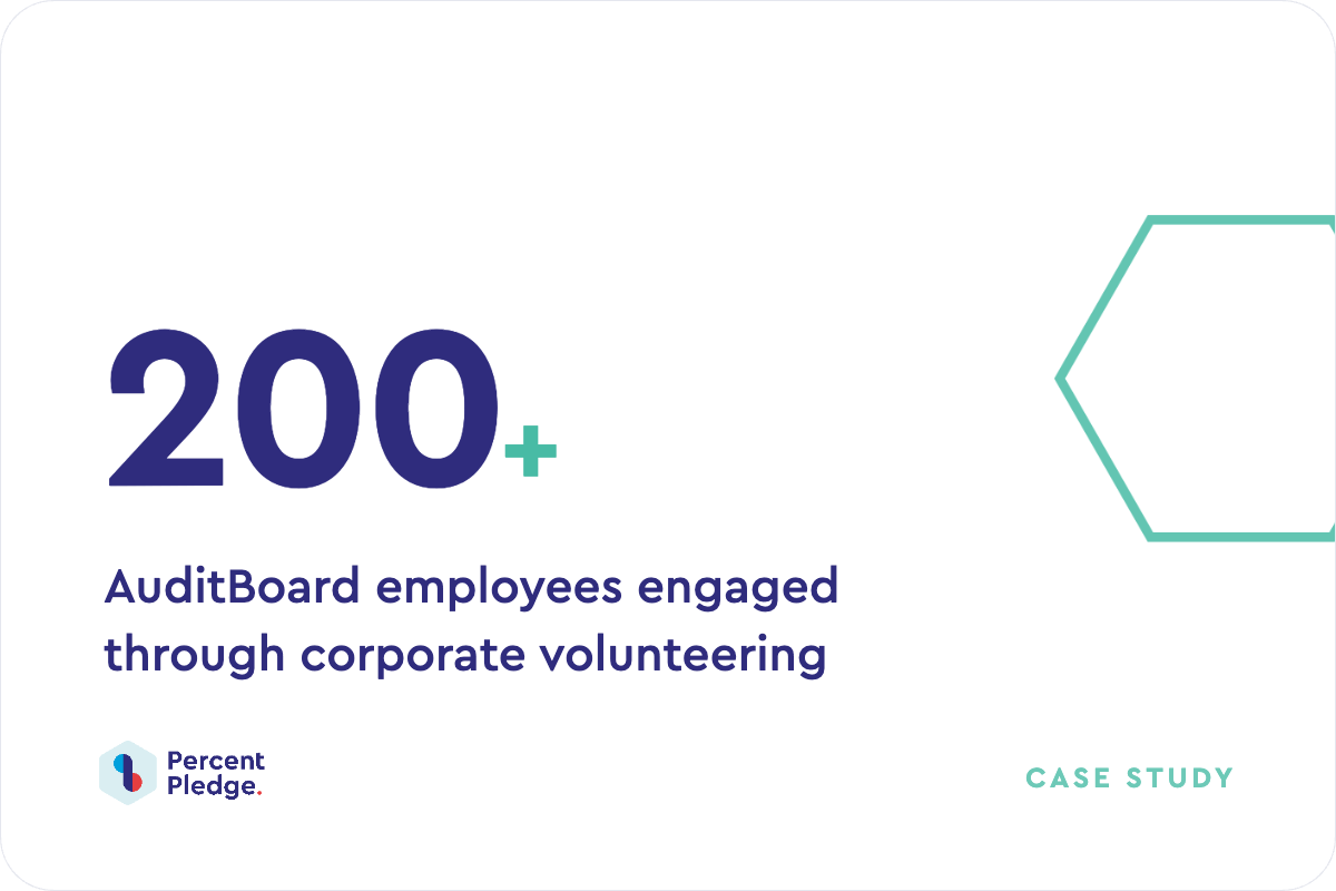 Corporate Volunteering Engages 200+ AuditBoard Employees