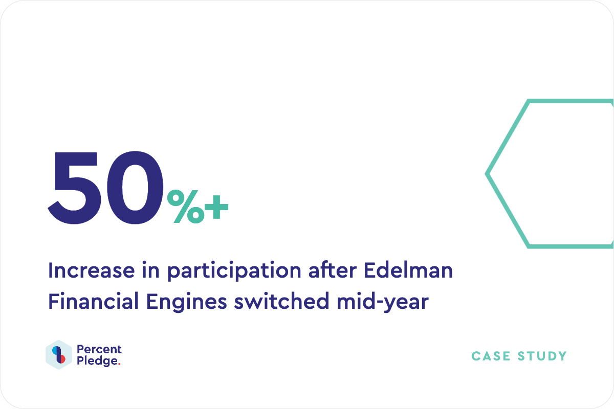 Why Edelman Financial Engines Switched CSR Software Mid-Year