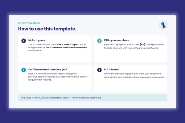 The Internal Business Case Template for Your CSR Program