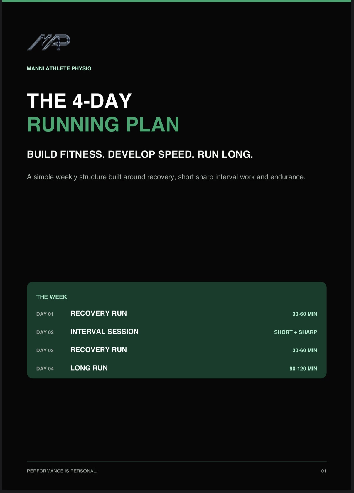 THE 4-DAY RUNNING PLAN front page