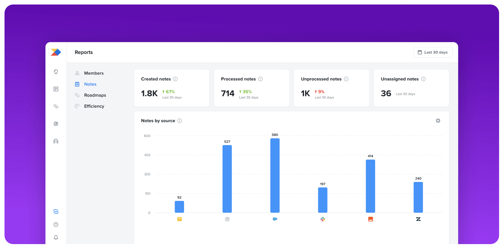 Productboard app screenshot