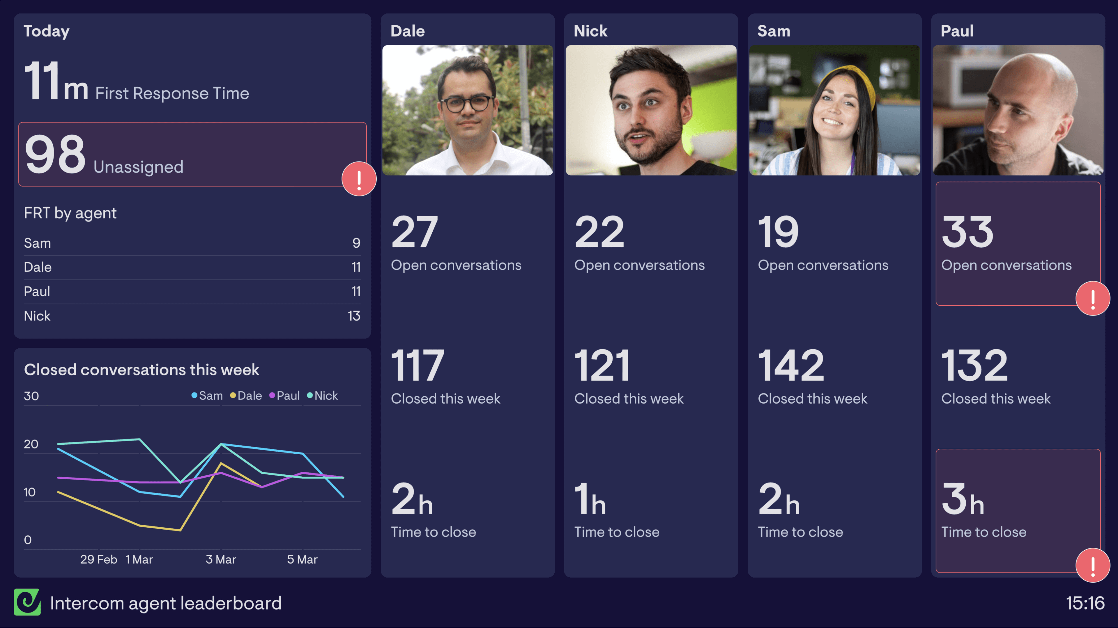 Intercom app screenshot