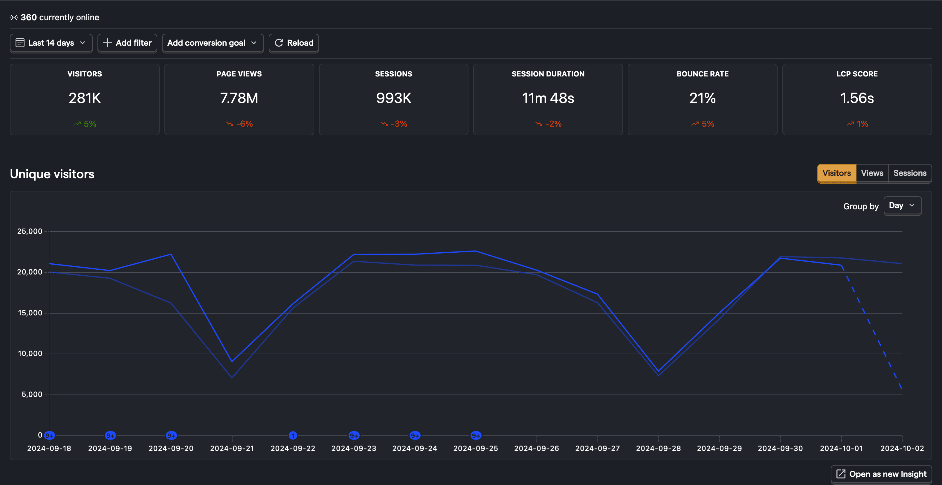 PostHog app screenshot