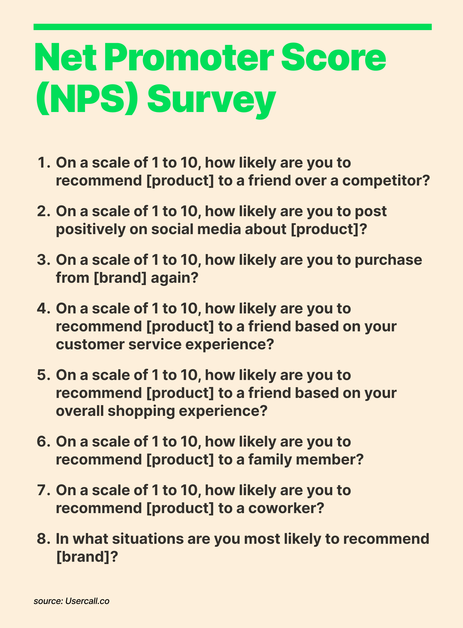 Net Promoter Score (NPS) Survey Template