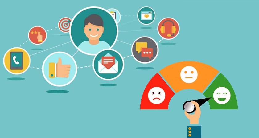 Customer Experience Tools for 2024