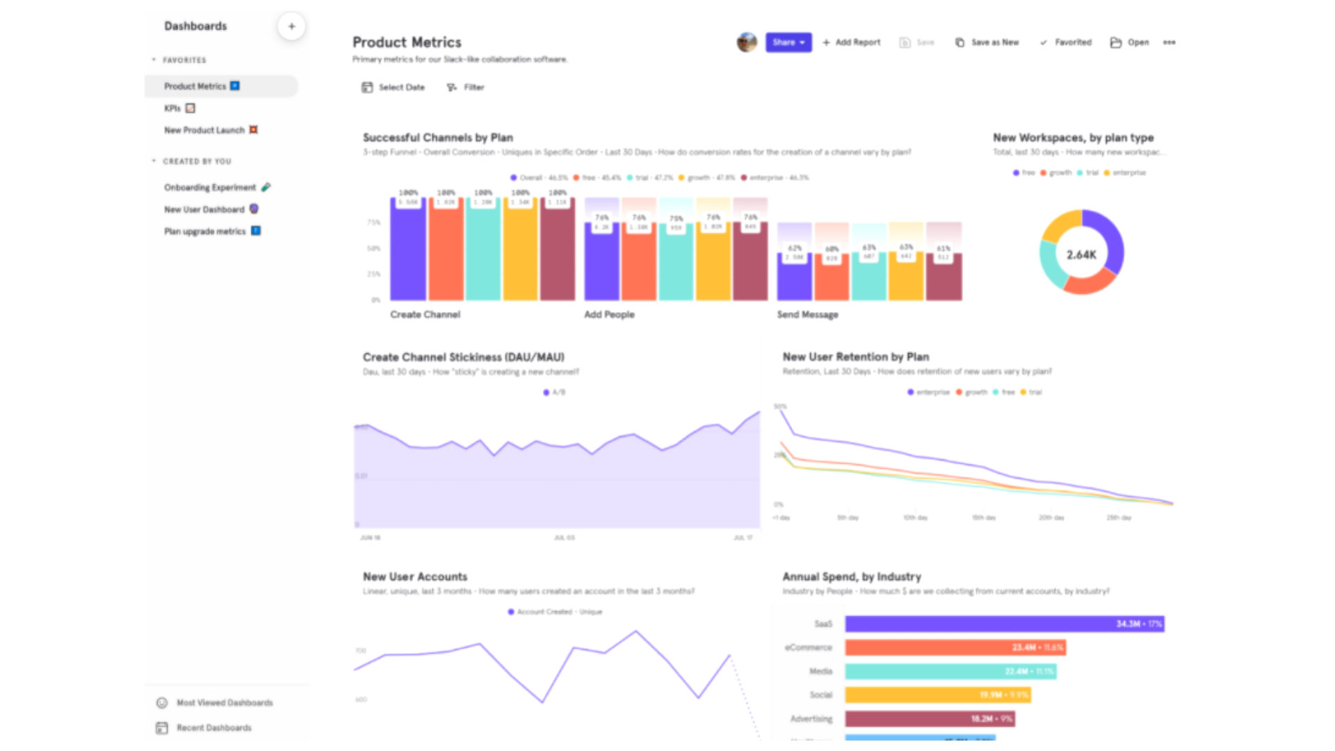 Mixpanel Customer Experience Tool Screenshot
