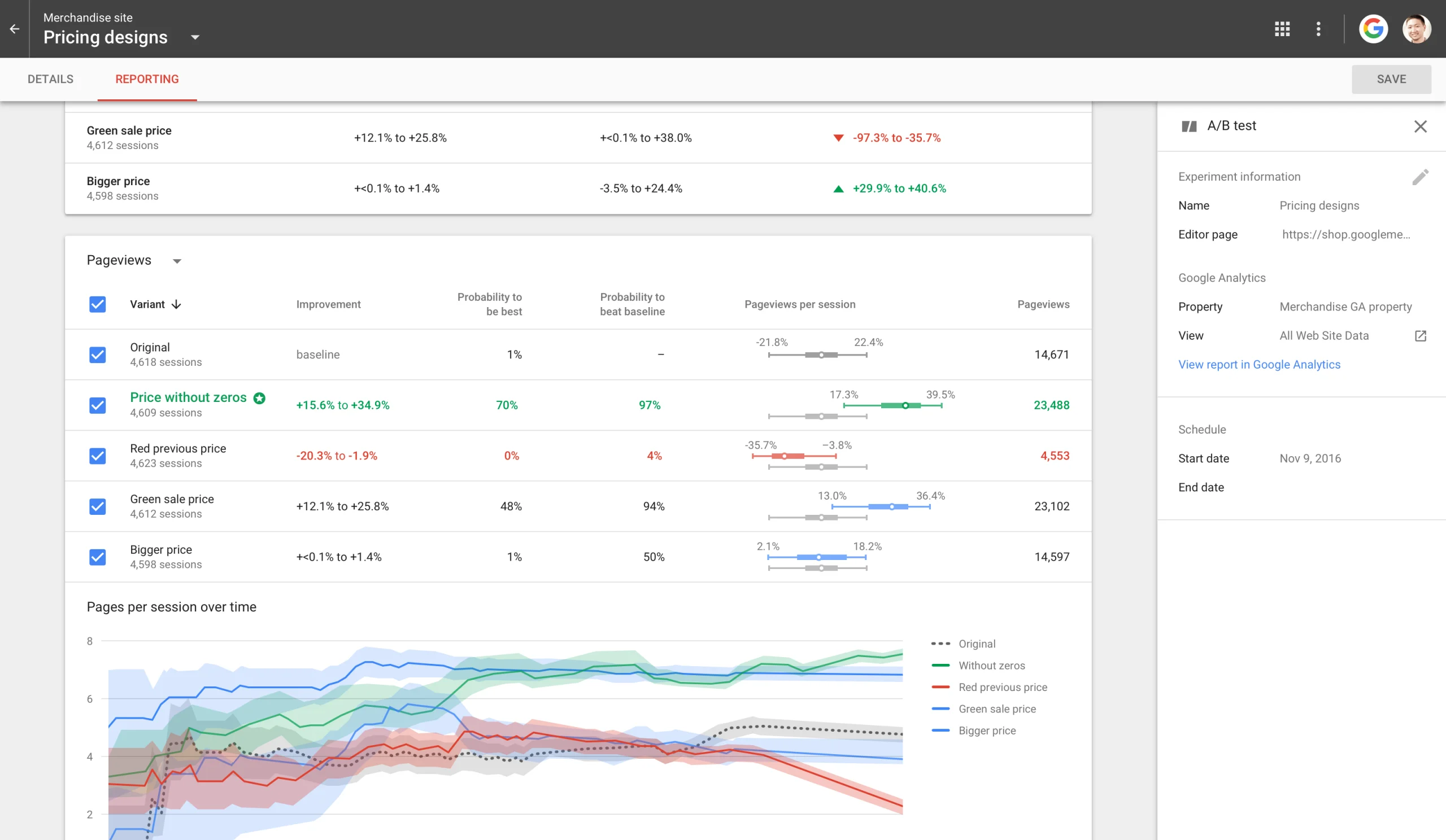 Google Optimize Customer Experience Tool Screenshot