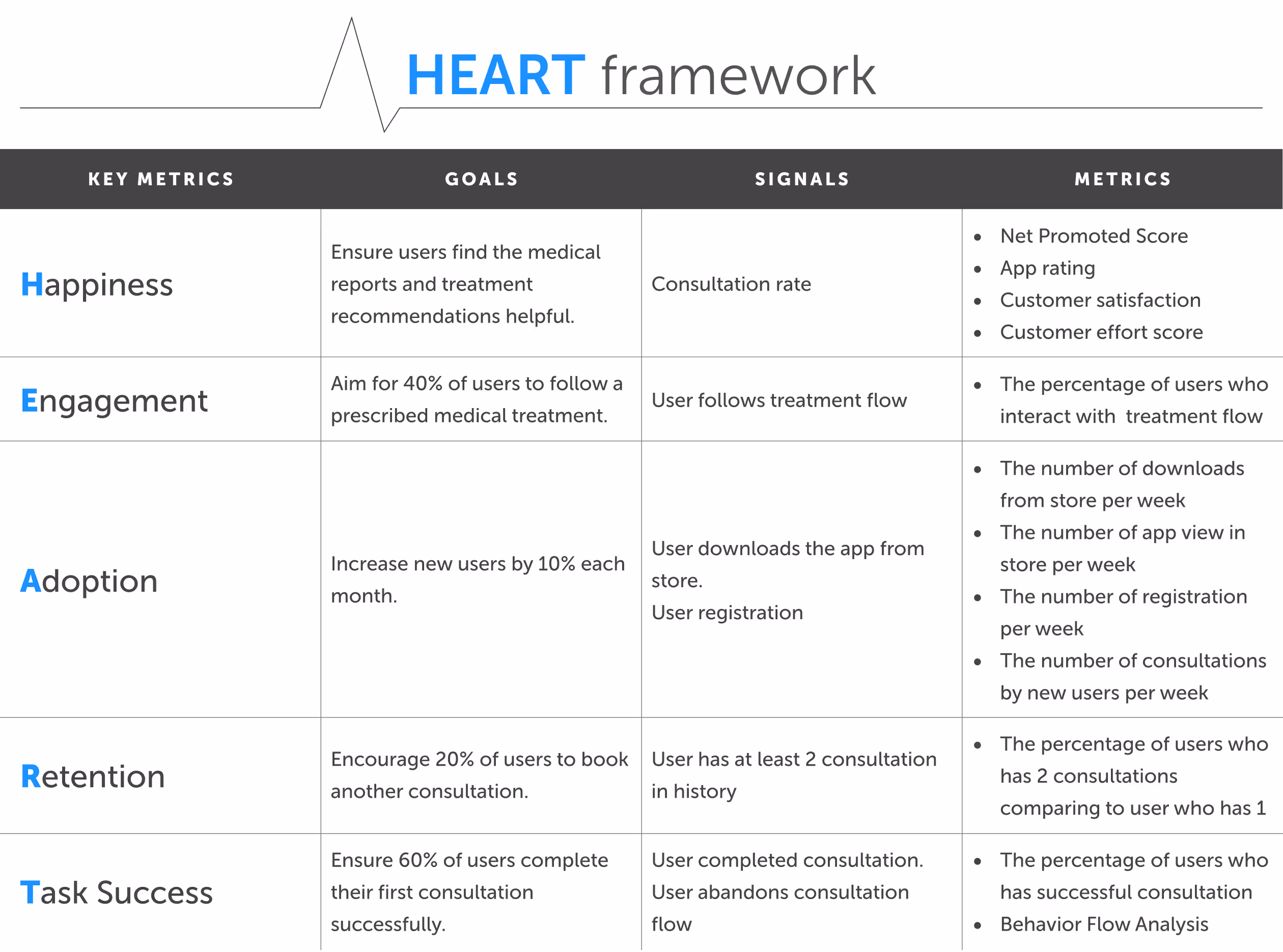 DO | Image | Framework