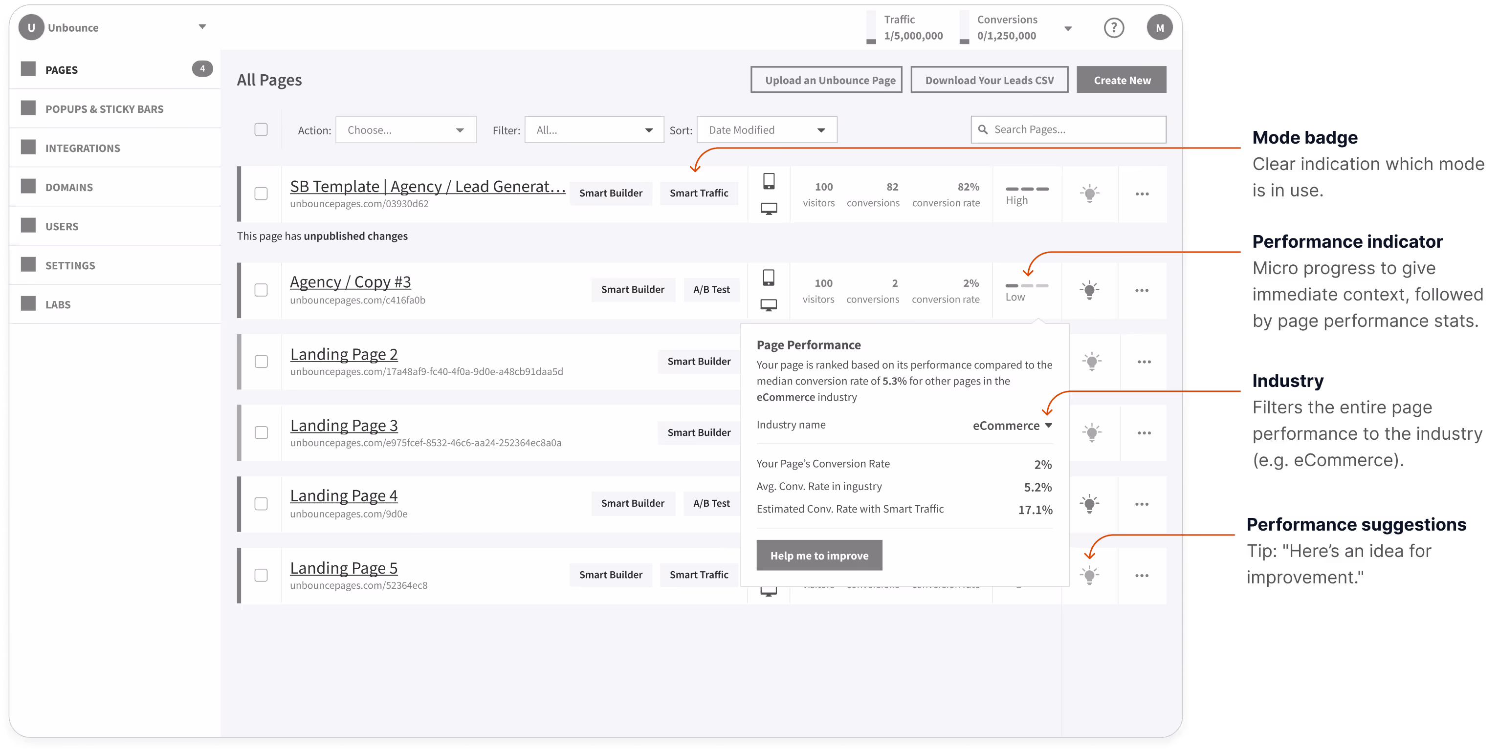 Unbounce | Wireframe | Main Page