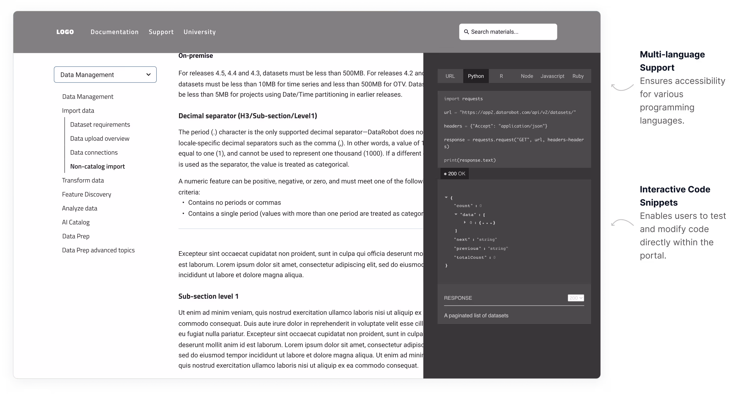 DR | Wireframe | Code Snippet