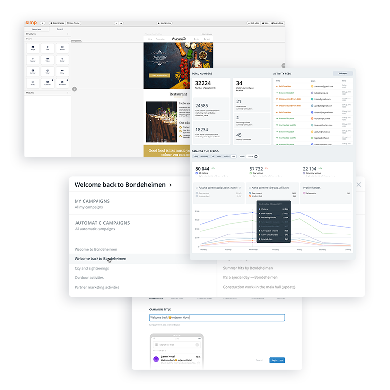 Showing images of the email builder and the dashboard with relevant data.