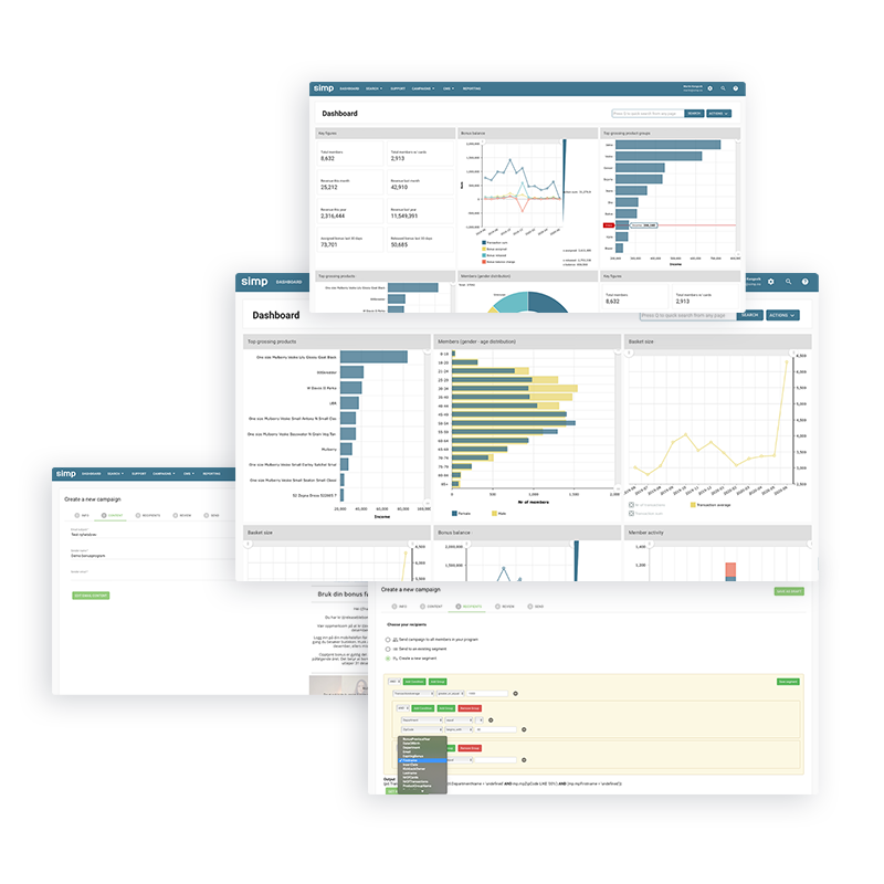 Dashboard with unique purchase insight.