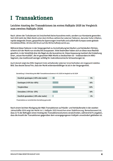 DACH Monitor August 2024