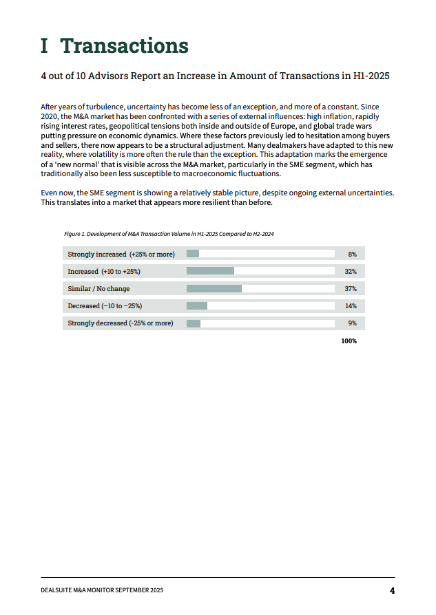 European M&A Monitor September 2024