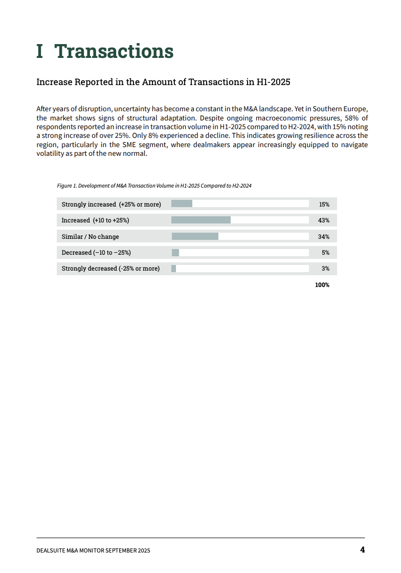 European M&A Monitor September 2024