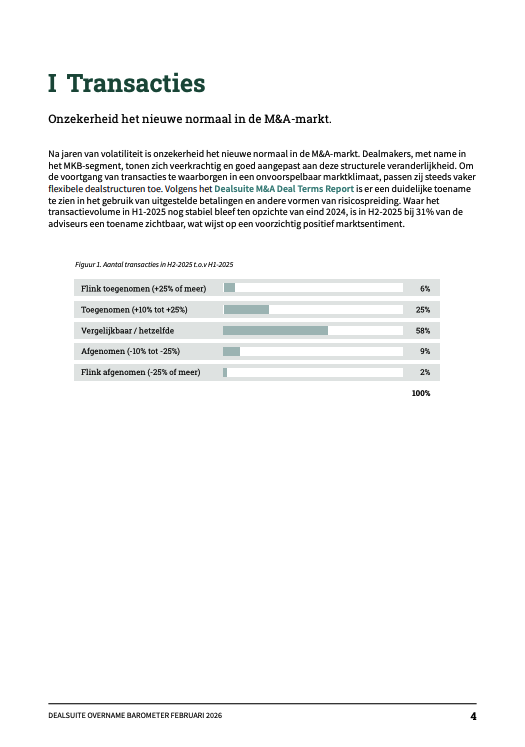 Overname Barometer Februari 2024
