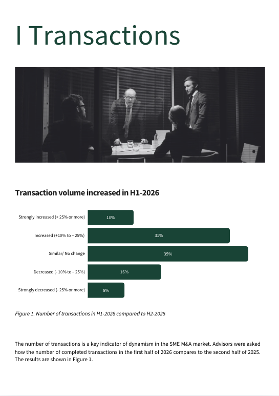 European M&A Monitor September 2024
