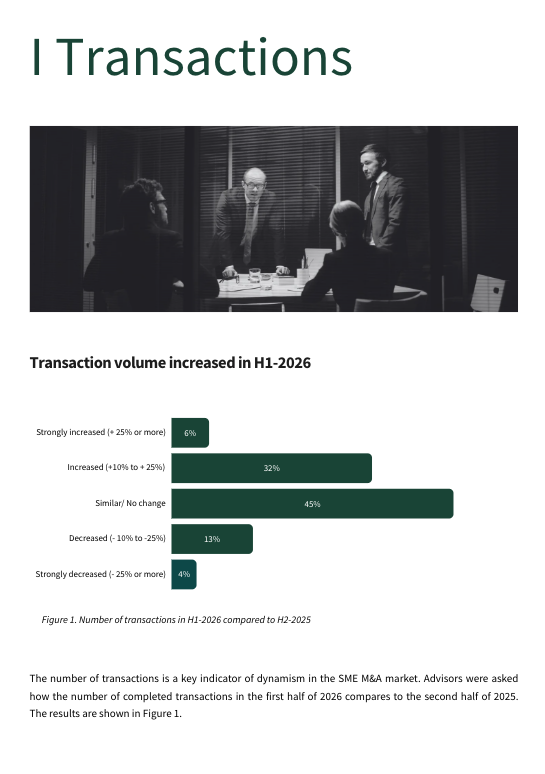 UK&I Monitor August 2024