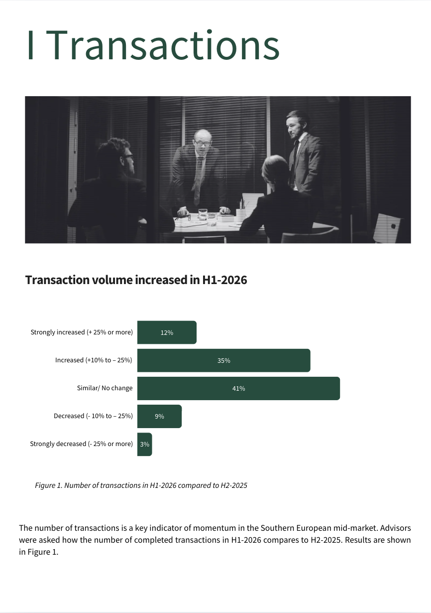 European M&A Monitor September 2024