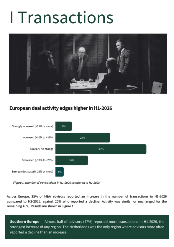 European M&A Monitor September 2024