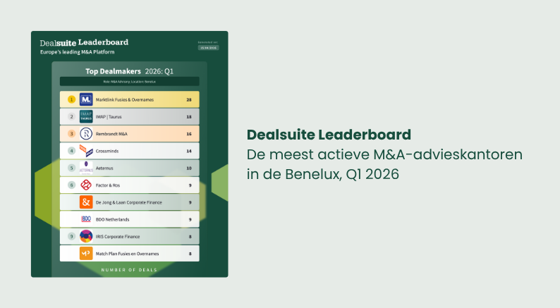 Read the article: M&A Monitor August 2024