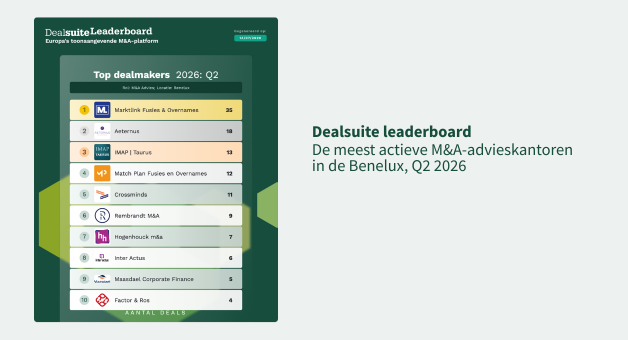 Read the article: M&A Monitor August 2024