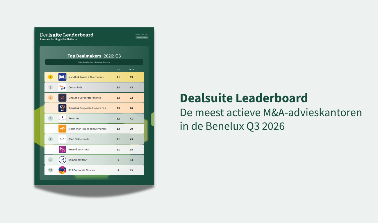 Read the article: M&A Monitor August 2024