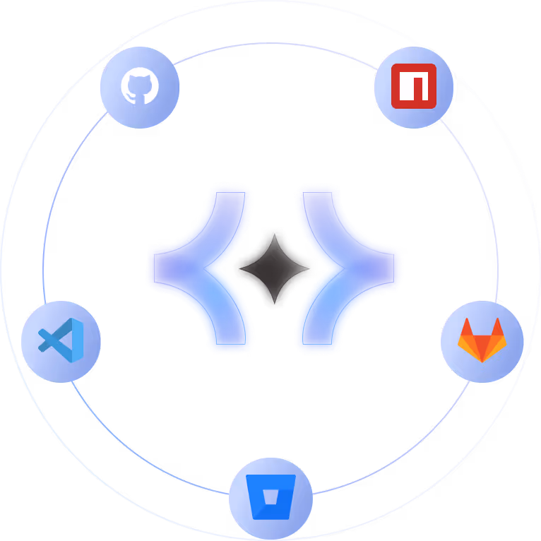 circle