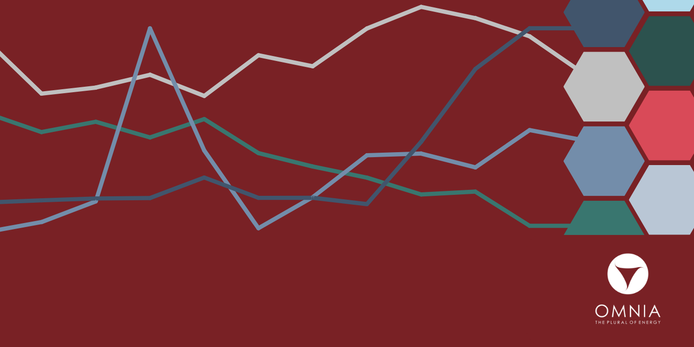 Georgian Power Market Report, October 2025
