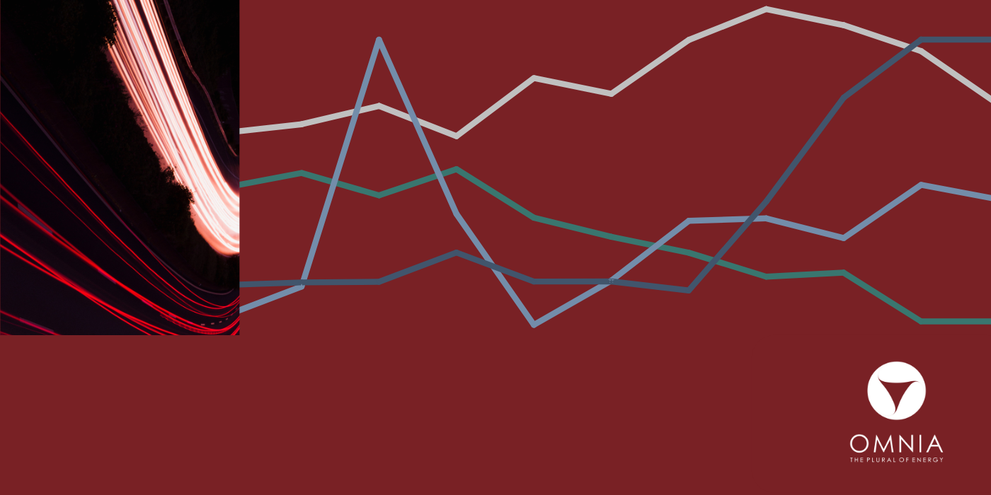 Georgian Power Market Report, October 2025