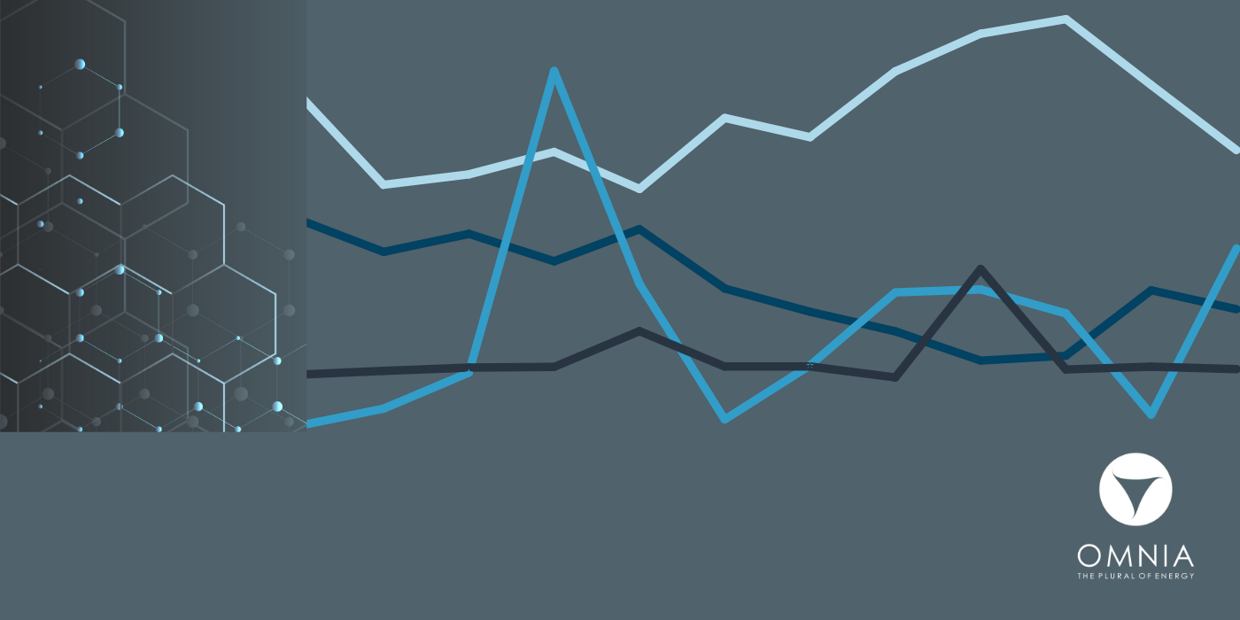 Georgian Power Market Report, September 2025