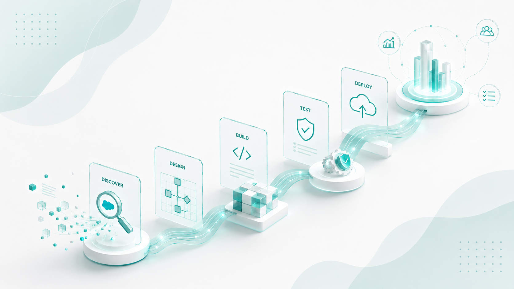 How to Automate Salesforce Delivery in 2026 (Beyond Flow Builder)