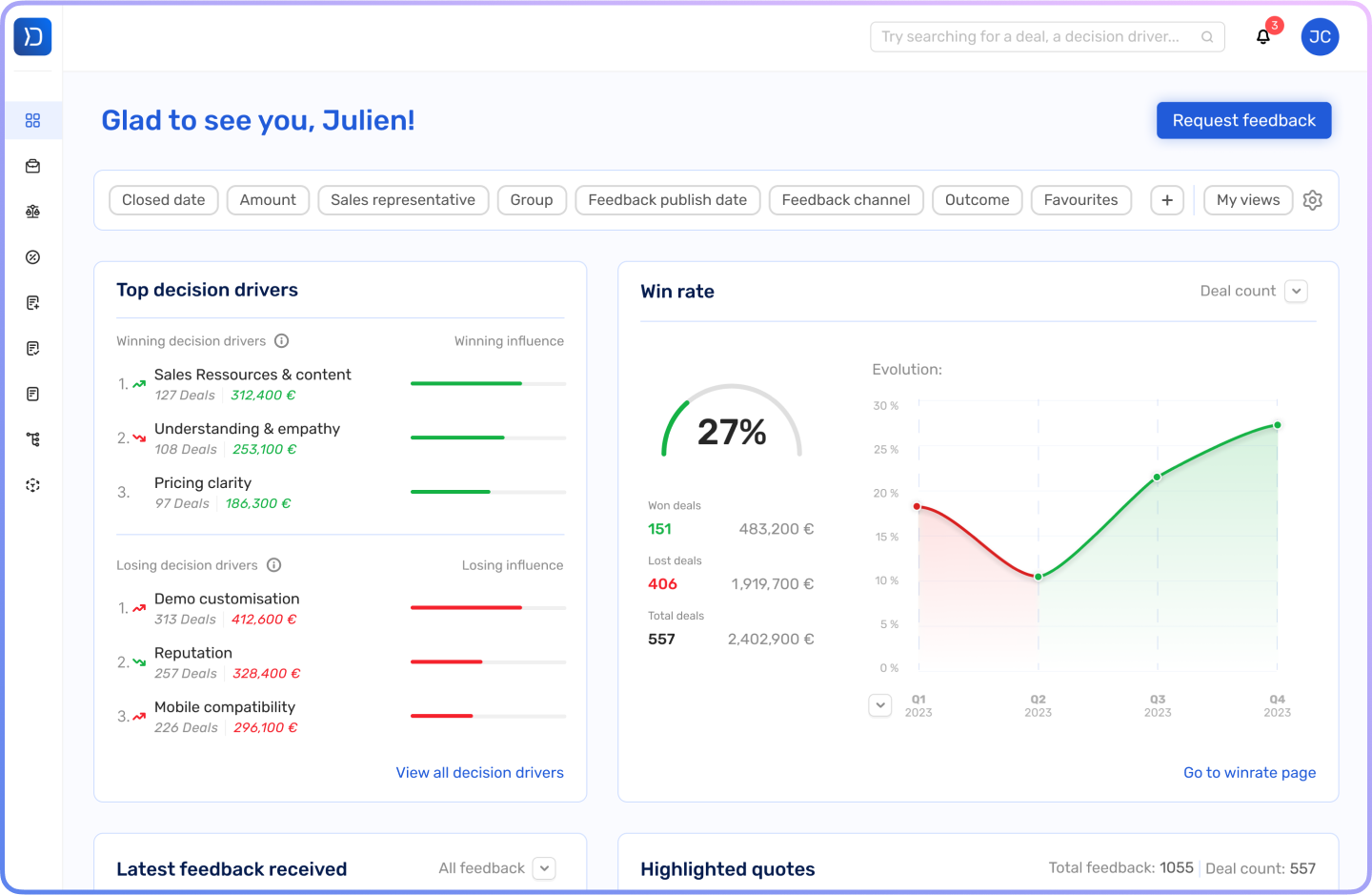 Diffly's platform dashboard