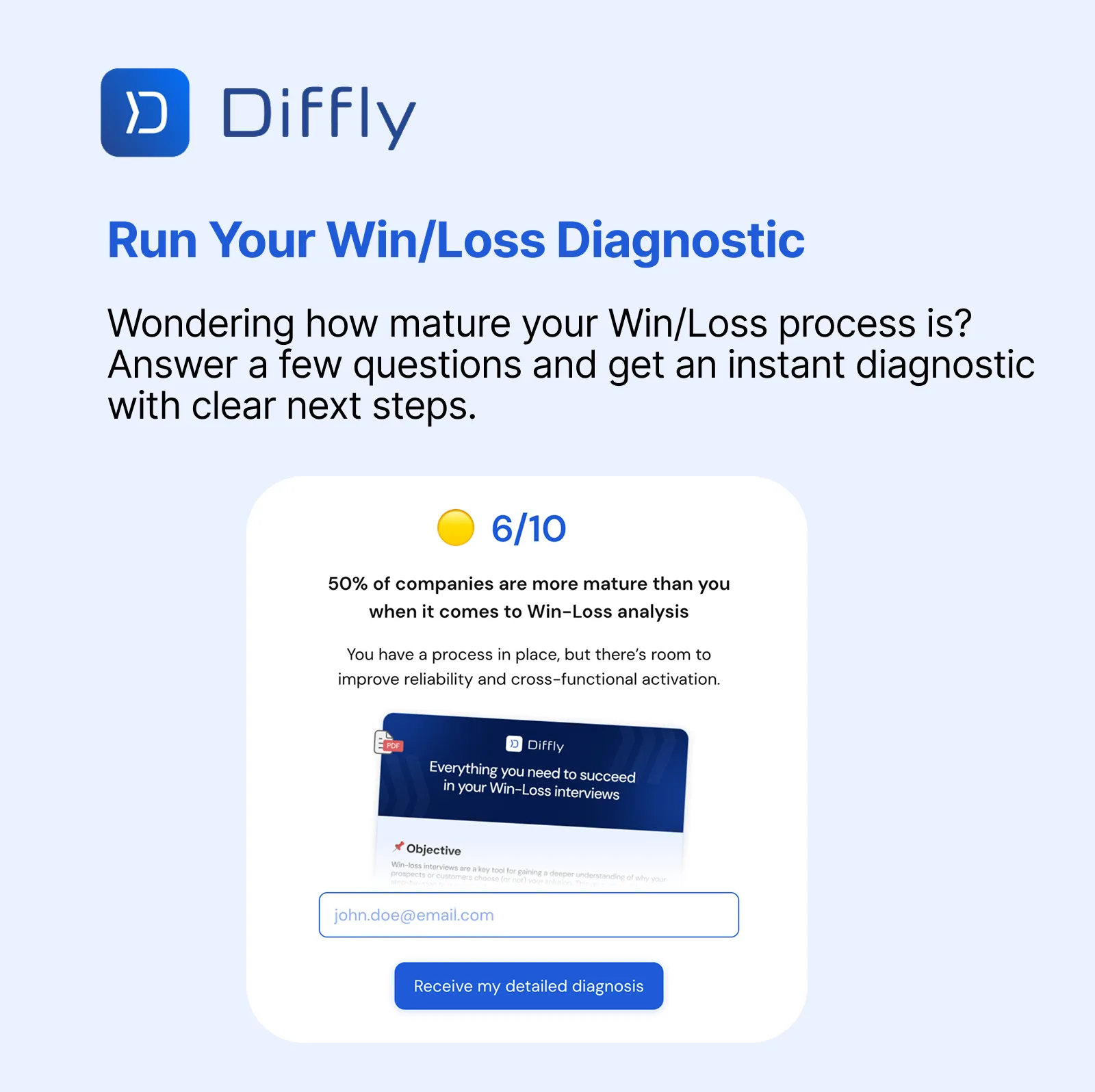 A visual promoting the win-loss diagnostic process