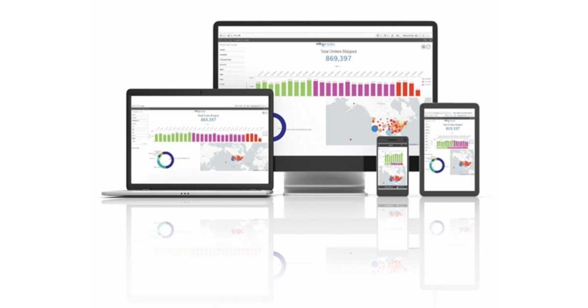 a2b fulfillment's reporting and analytics platform
