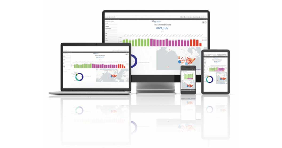 a2b's engage reporting platform