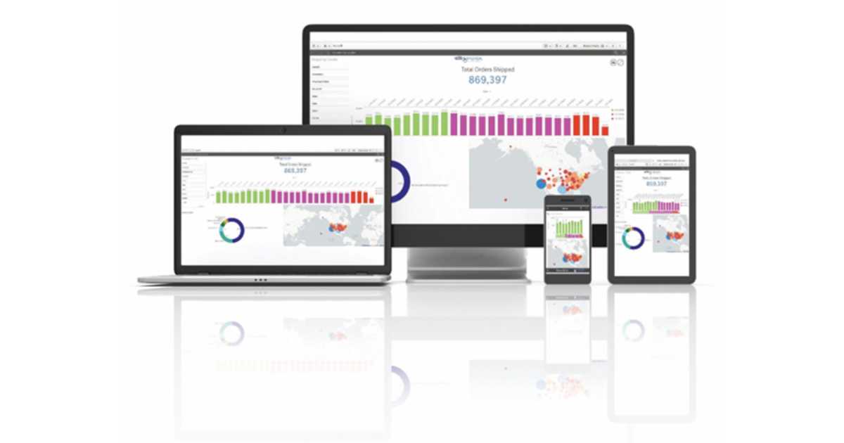 Working with WMS, Warehouse Management System