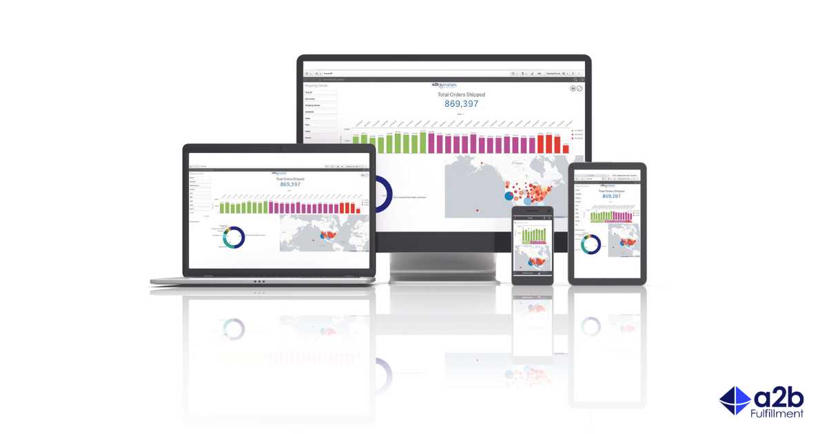 a2b's engage platform for advanced reporting and anayltics