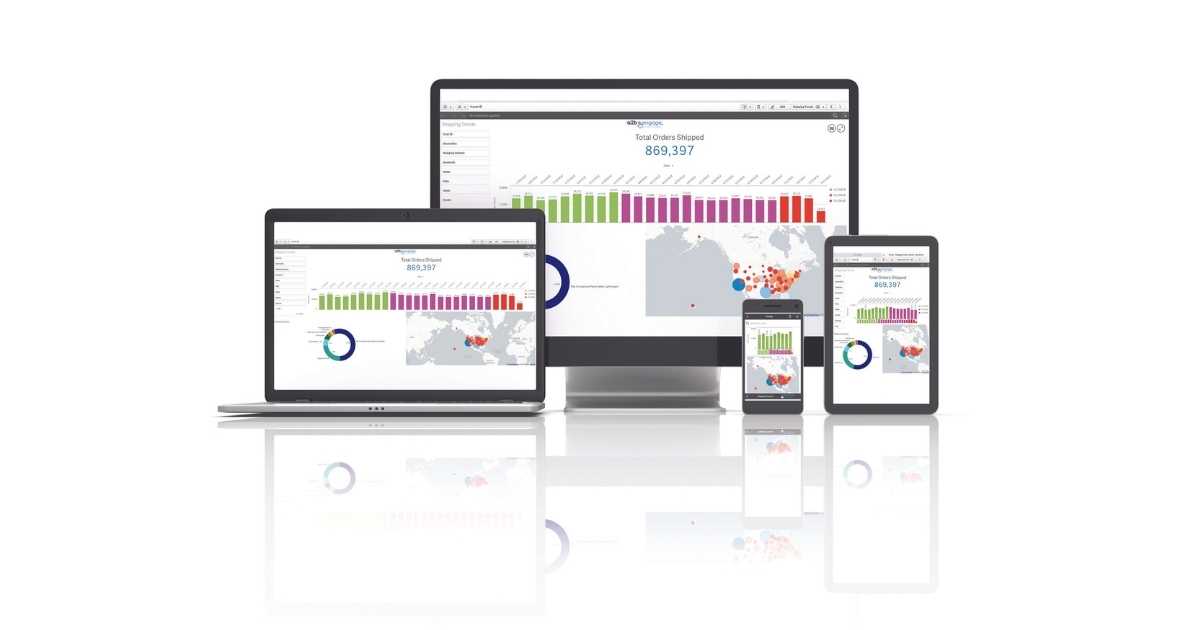 a2b Fulfillment's Engage advanced reporting platform