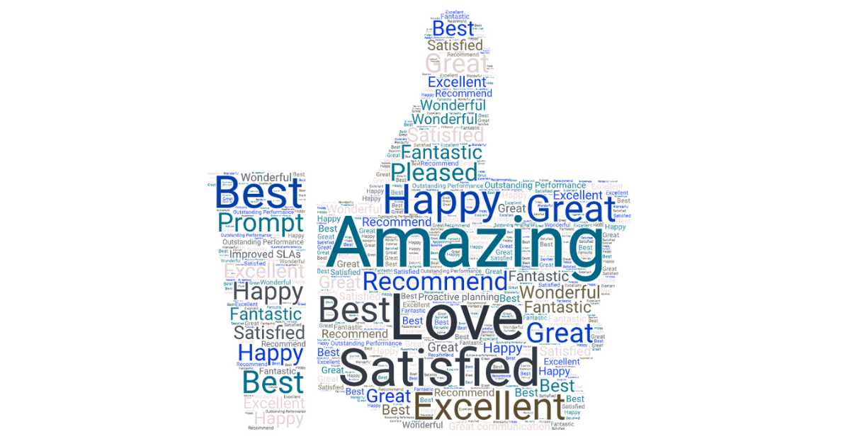a2b client testimonial words in a cluster map