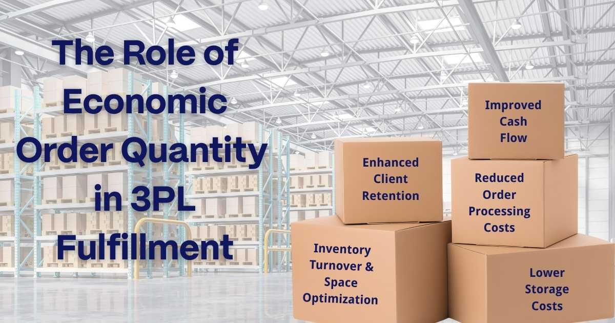 Max Efficiency with Effective Inventory Optimization - a2b Fulfillment