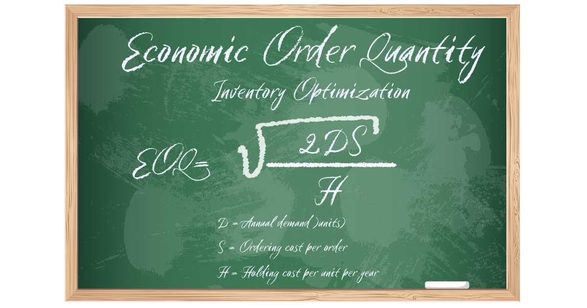 EOQ formula written on a chalk board