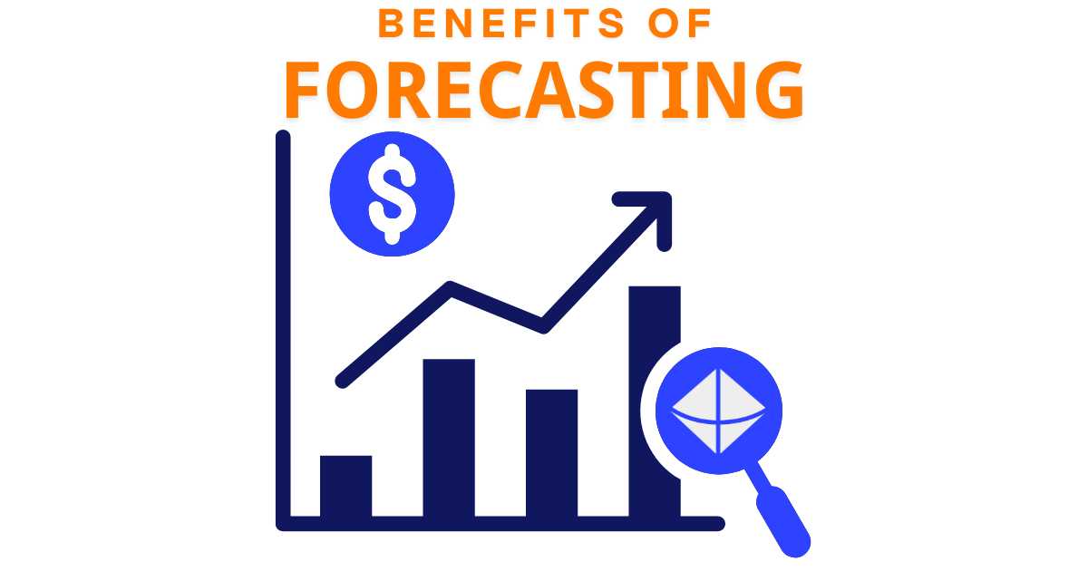 Benefits of forecasting image with sales growth chart