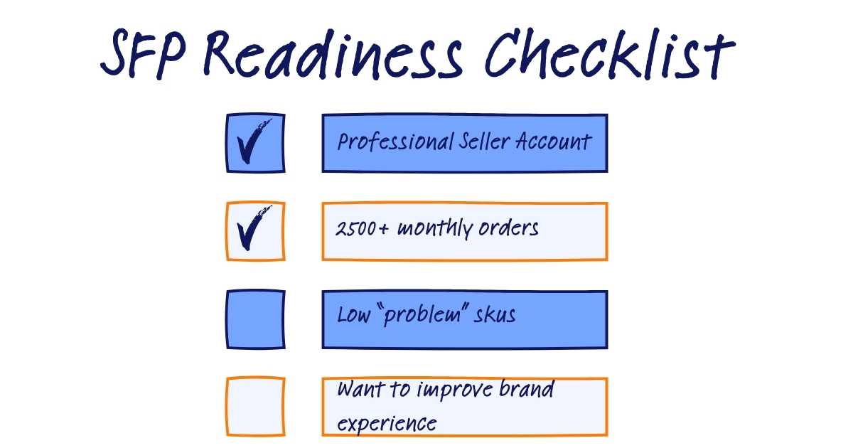 SFP readiness checklist