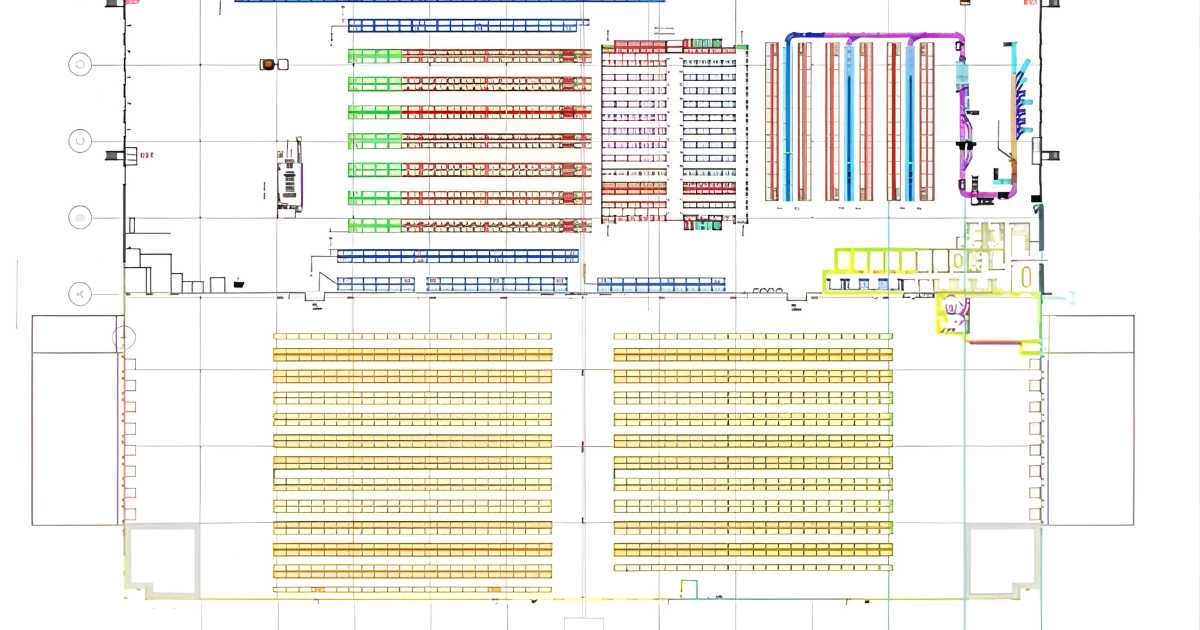 Layout of an a2b fulfillment warehouse