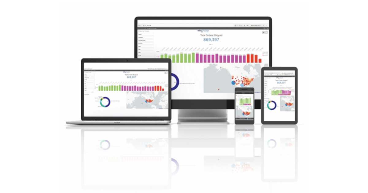 a2b's engage reporting platform