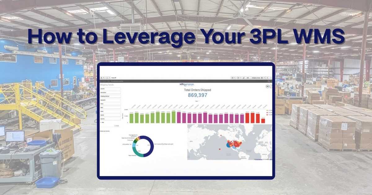 Leverage 3PL WMS Systems for Efficiency | a2b Fulfillment